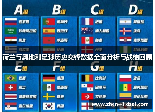 荷兰与奥地利足球历史交锋数据全面分析与战绩回顾