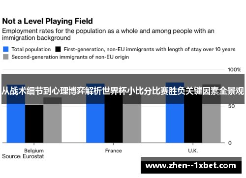 从战术细节到心理博弈解析世界杯小比分比赛胜负关键因素全景观