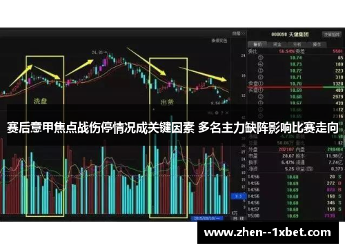 赛后意甲焦点战伤停情况成关键因素 多名主力缺阵影响比赛走向 赛后意甲焦点战伤停情况成关键因素 多名主力缺阵影响比赛走向