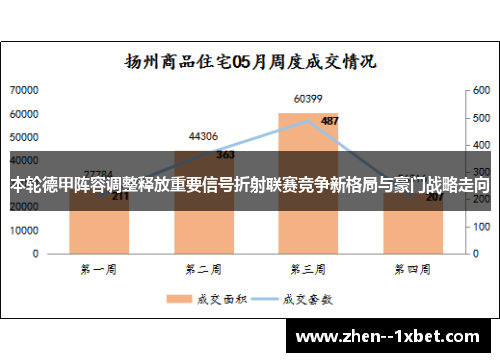 本轮德甲阵容调整释放重要信号折射联赛竞争新格局与豪门战略走向