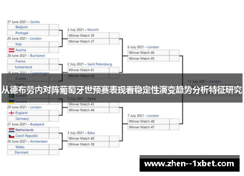 从德布劳内对阵葡萄牙世预赛表现看稳定性演变趋势分析特征研究