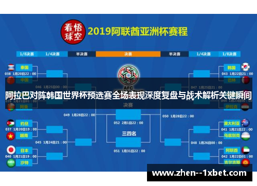 阿拉巴对阵韩国世界杯预选赛全场表现深度复盘与战术解析关键瞬间