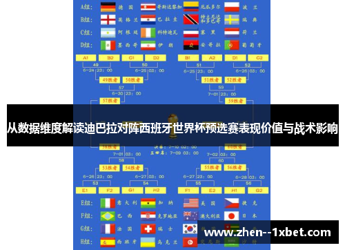 从数据维度解读迪巴拉对阵西班牙世界杯预选赛表现价值与战术影响