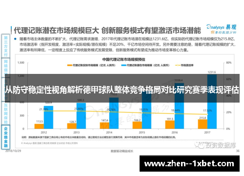从防守稳定性视角解析德甲球队整体竞争格局对比研究赛季表现评估
