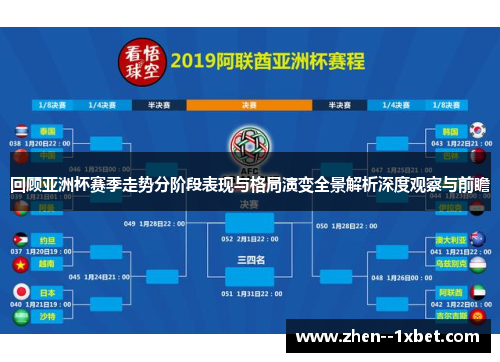 回顾亚洲杯赛季走势分阶段表现与格局演变全景解析深度观察与前瞻