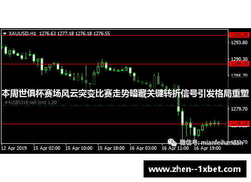 本周世俱杯赛场风云突变比赛走势暗藏关键转折信号引发格局重塑