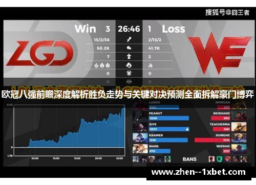 欧冠八强前瞻深度解析胜负走势与关键对决预测全面拆解豪门博弈