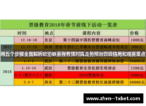 用五个步骤全面解析欧协联赛程看懂对阵走势预测晋级格局和观赛重点 用五个步骤全面解析欧协联赛程看懂对阵走势预测晋级格局和观赛重点