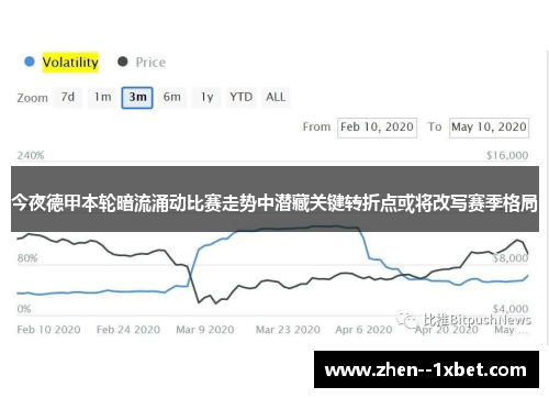 今夜德甲本轮暗流涌动比赛走势中潜藏关键转折点或将改写赛季格局 今夜德甲本轮暗流涌动比赛走势中潜藏关键转折点或将改写赛季格局
