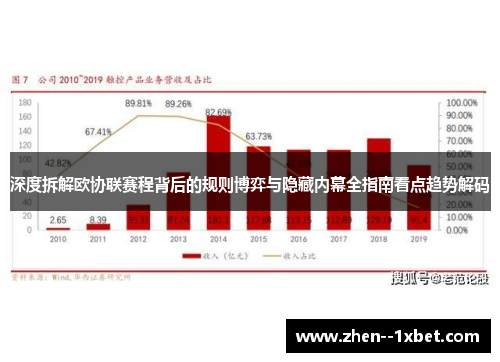 深度拆解欧协联赛程背后的规则博弈与隐藏内幕全指南看点趋势解码 深度拆解欧协联赛程背后的规则博弈与隐藏内幕全指南看点趋势解码