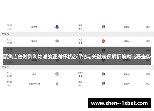 聚焦吉鲁对阵利物浦的亚洲杯状态评估与关键表现解析前瞻比赛走势